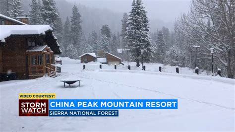 what days are china peak open